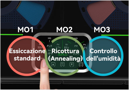 3 modalità intelligenti