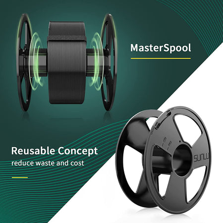 3D Printer Filament PETG 1KG/Roll