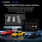 [In preordine] Kit auto RC Makeroad MakerKit | MakerKit RC