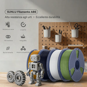 [MOQ: 3KG]  Filamento per stampante 3D ABS 0,9KG/1KG