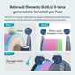 [MOQ: 3KG] Filamento per stampante 3D SILK Rainbow aggiornato (lunghezza di cambio colore 8 metri) 1 kg