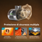 SUNLU AMS Lite Heater — Migliora il tuo Bambu Lab AMS Lite