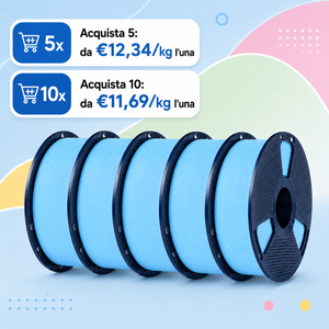 Filamento ad alta velocità Combo, High Speed Combo Pack – 1*5 kg, 1*10 kg (HSPLA,HSPLA+,HSMPLA,HSMPETG)