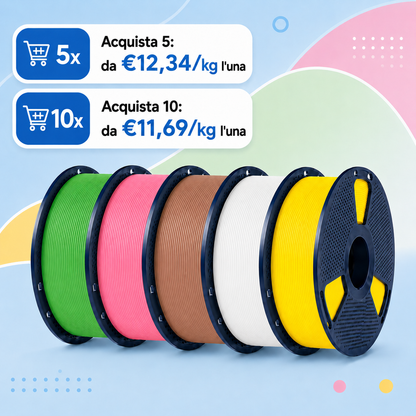 Filamento ad alta velocità Combo, High Speed Combo Pack – 1*5 kg, 1*10 kg (HSPLA,HSPLA+,HSMPLA,HSMPETG)