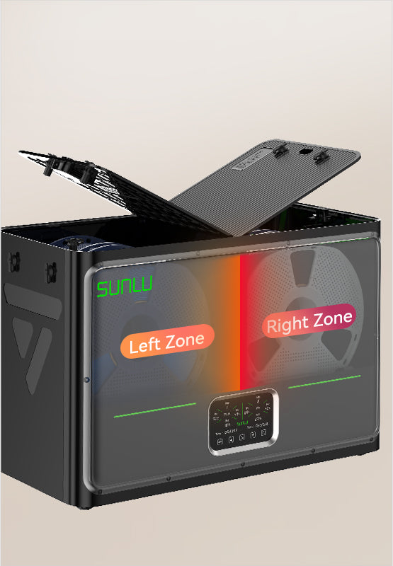2 zone indipendenti