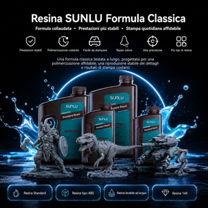 [Più acquisti, più risparmi] SUNLU Collezione di Resine con Formula Classica