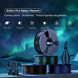 [MOQ: 3KG] SUNLU Filamento PLA Galassia Esterica 1KG, Filamento PLA Iridescente, Polvere Perlata Ultrafina Scintillante